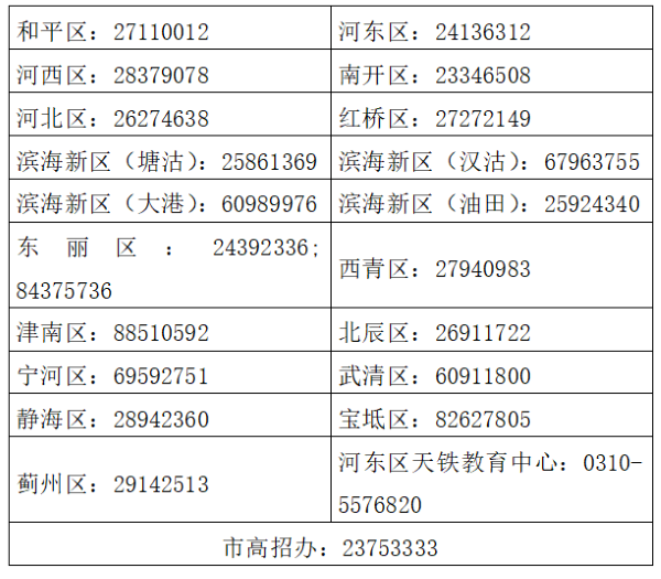 天津：2025年高考温馨提示（一）：知晓考试重要信息