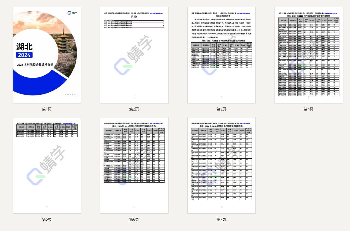 2024年湖北本科院校分数波动分析（2025年参考）