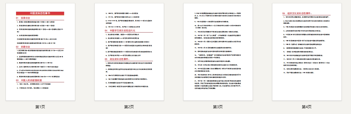 高考历史：中国史标志性事件