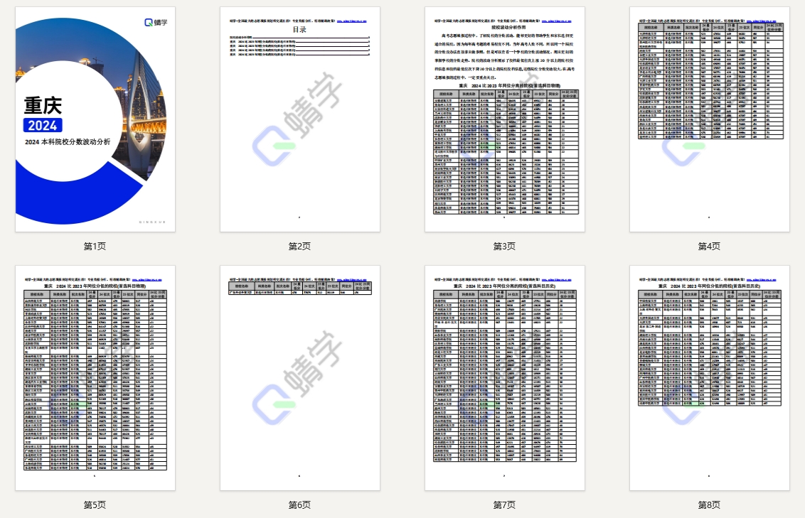 2024年重庆本科院校分数波动分析（2025年参考）