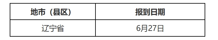 【海军招飞】辽宁2025年度海军招飞定选复查工作安排
