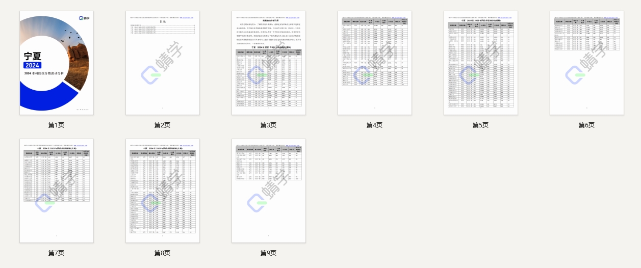 2024年宁夏本科院校分数波动分析（2025年参考）