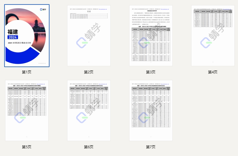 2024年福建本科院校分数波动分析（2025年参考）