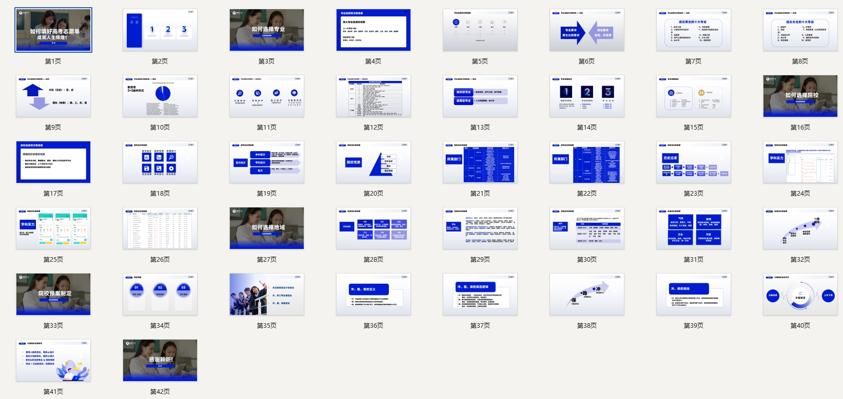 【周精进课件】如何填好高考志愿单，成就人生辉煌!