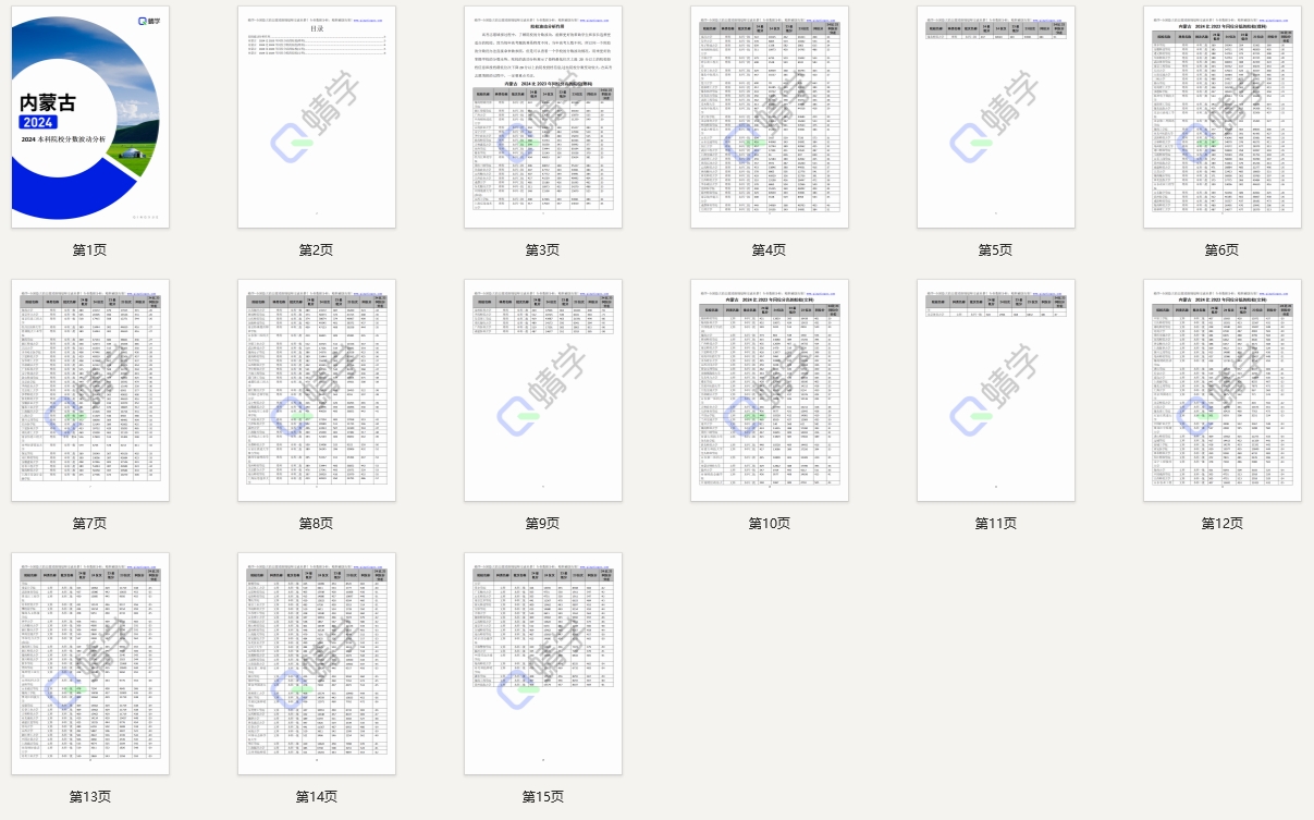 2024年内蒙古本科院校分数波动分析（2025年参考）