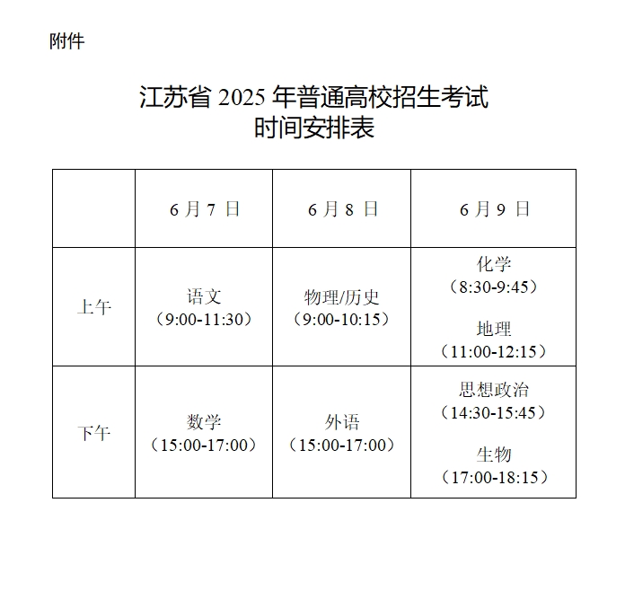 【江苏高考政策】江苏省2025年普通高等学校招生工作意见