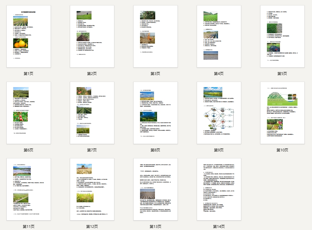 高考地理常考的农业专题