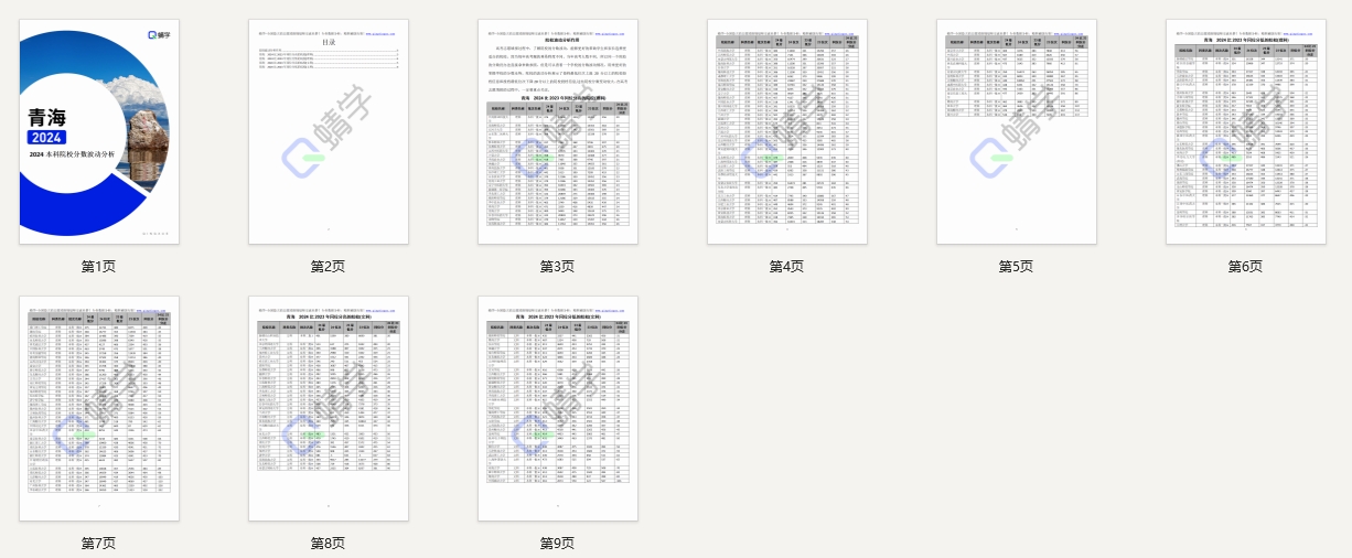 2024年青海本科院校分数波动分析（2025年参考）