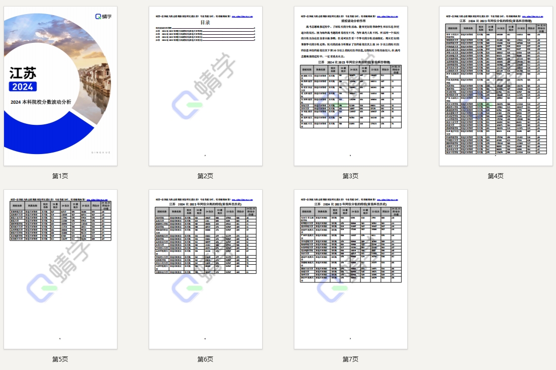 2024年江苏本科院校分数波动分析（2025年参考）