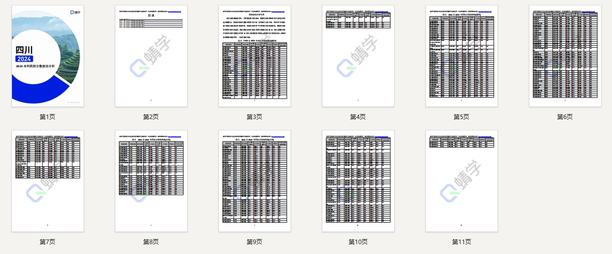 2024年四川本科院校分数波动分析（2025年参考）