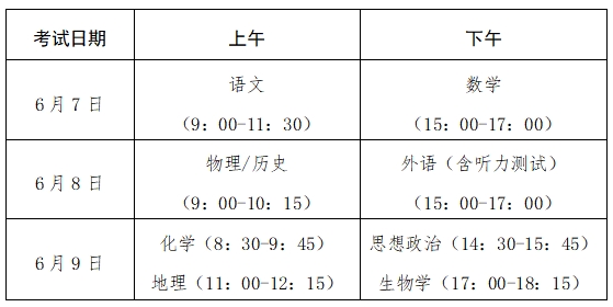 【福建高考政策】2025年福建省普通高等学校招生工作实施细则