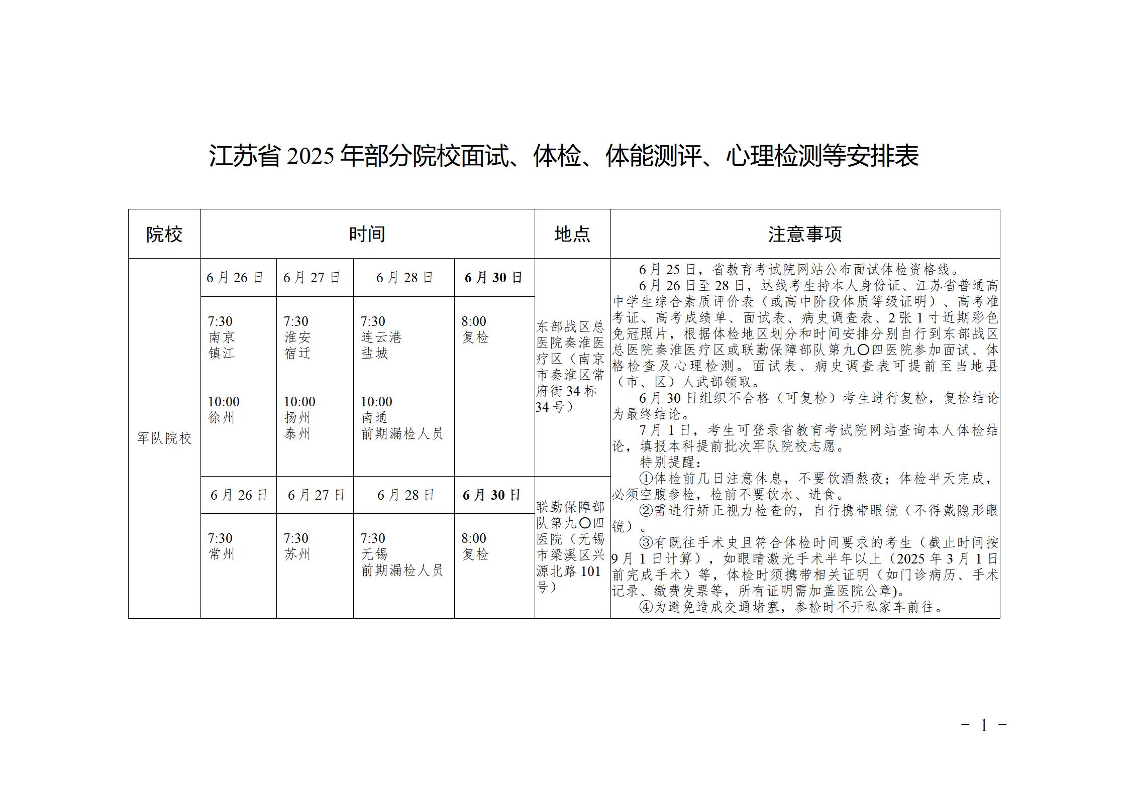 江苏省2025年部分院校面试、体检、体能测评、心理检测等安排表