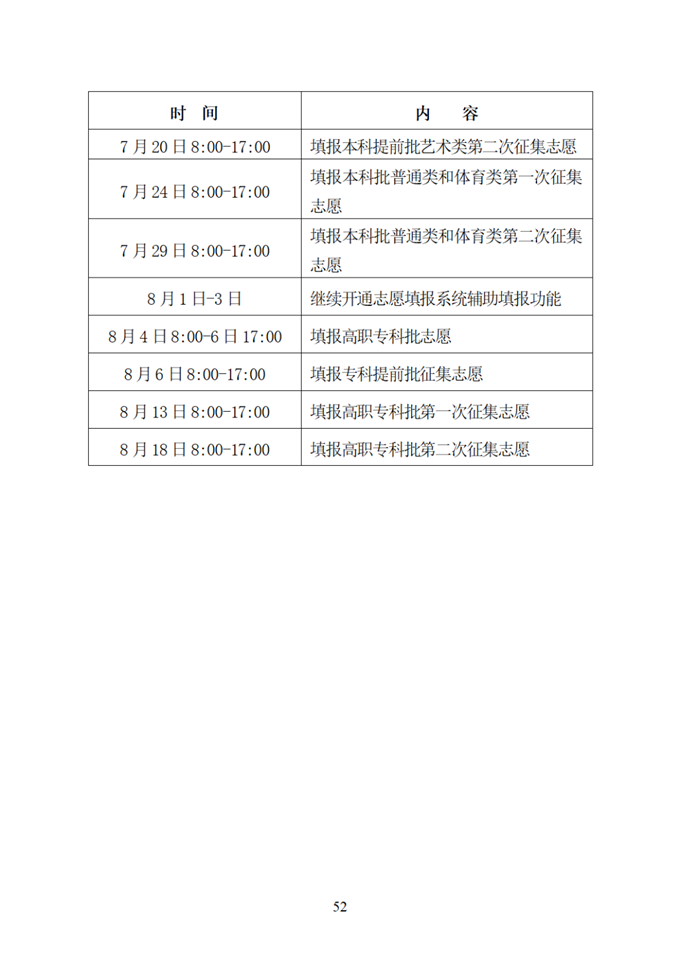 湖南省2025年普通高校招生考试问答