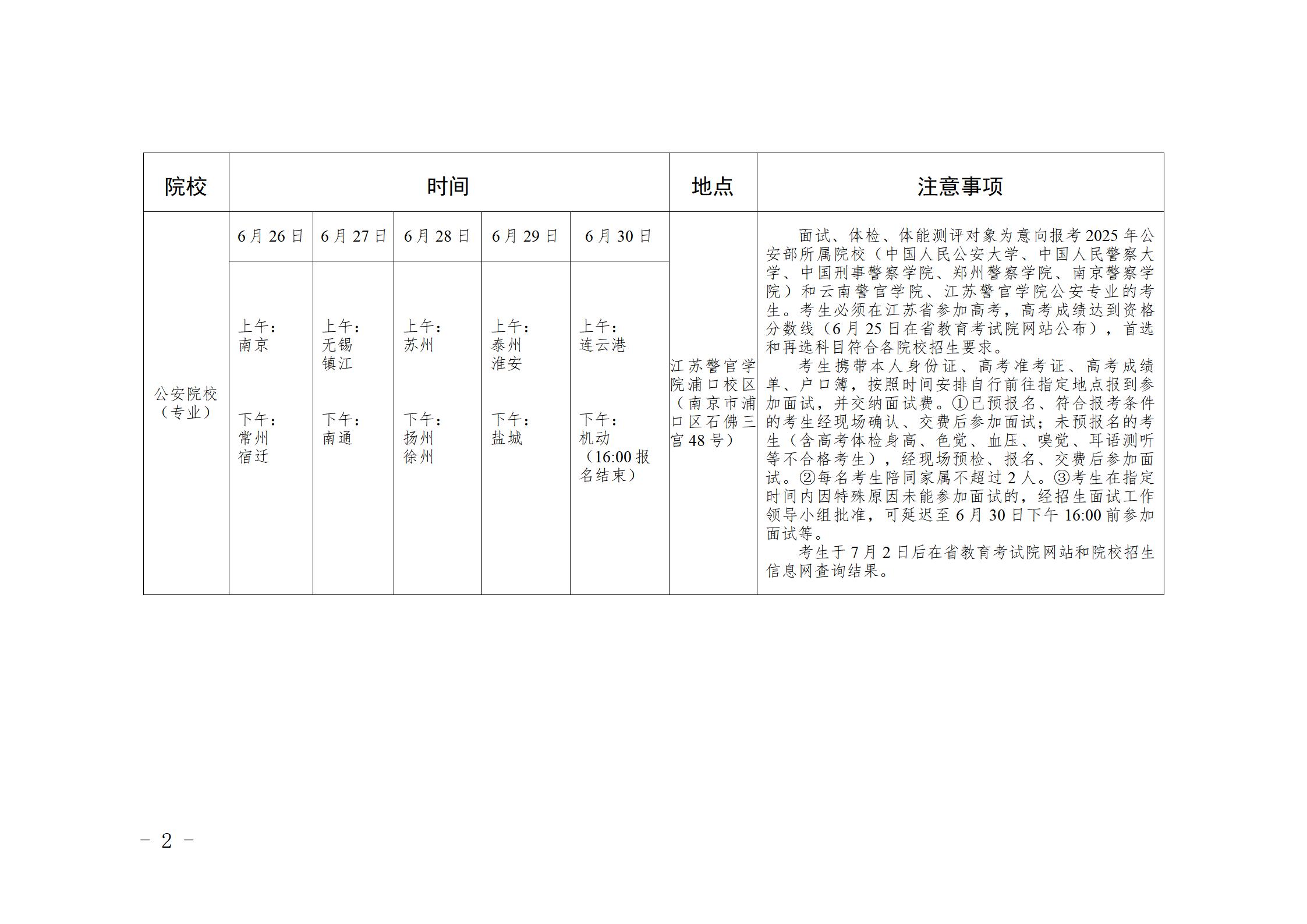 江苏省2025年部分院校面试、体检、体能测评、心理检测等安排表