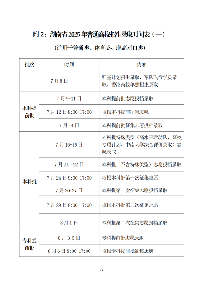 湖南省2025年普通高校招生考试问答