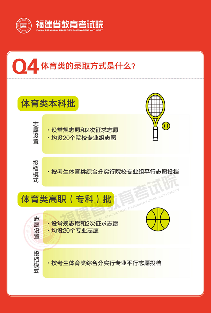 福建：说文解“志” │ 2025年普通高校招生录取政策解读（一）