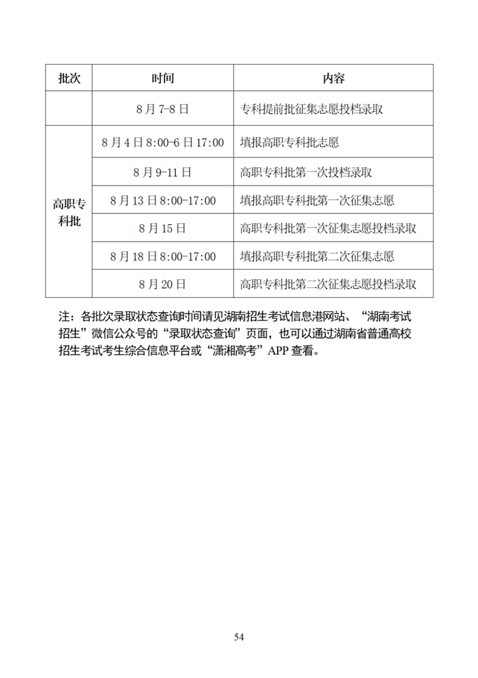 湖南省2025年普通高校招生考试问答