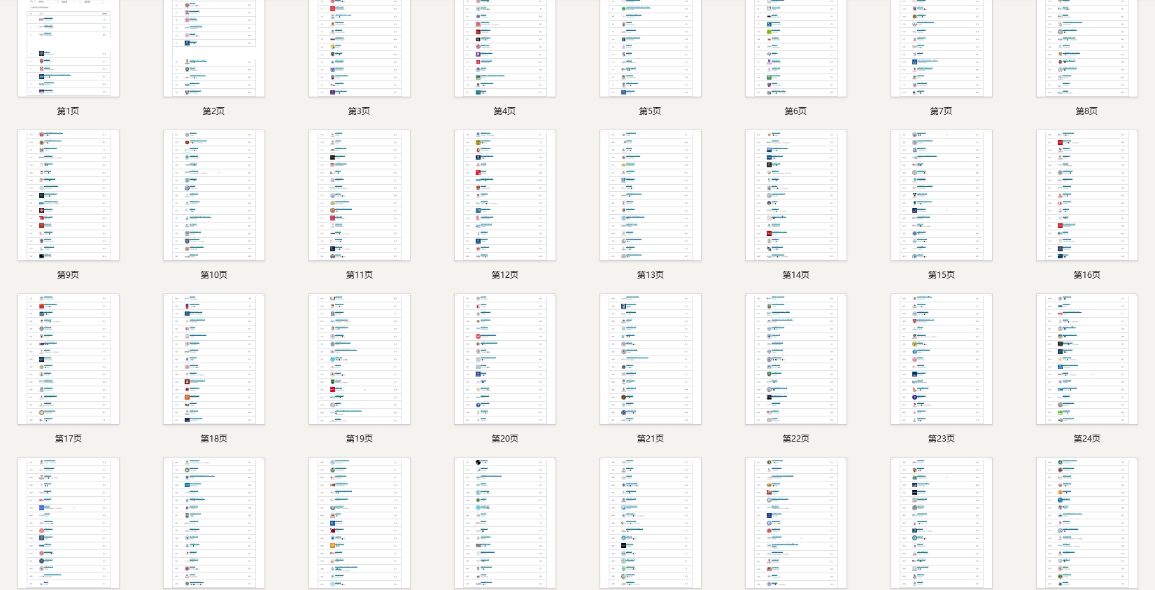 2026QS世界大学排名中国内地上榜高校