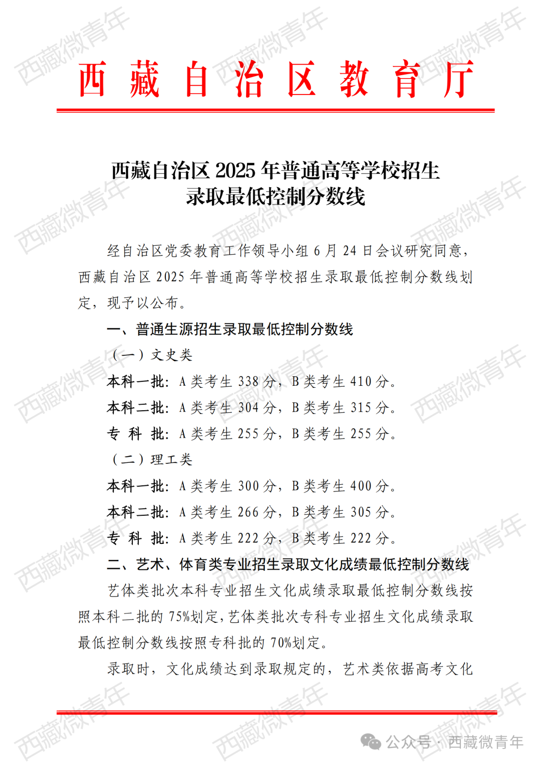 【西藏高考分数线】西藏自治区2025年普通高等学校招生录取最低控制分数线