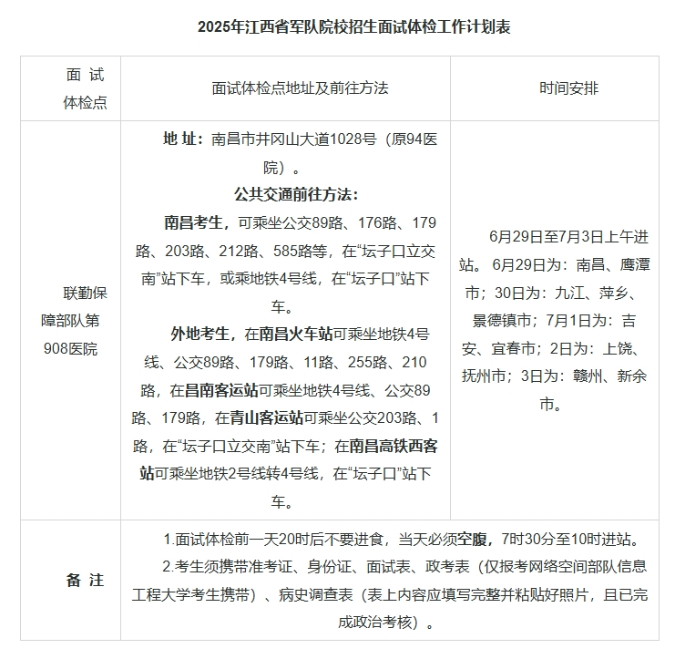 江西军校招生面试体检分数线公布，物理组男生547女生566，历史组男生544女生585