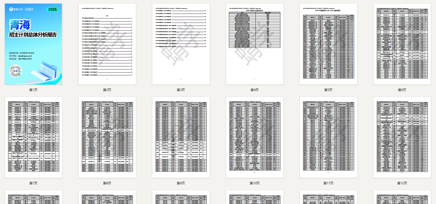 青海2025年招生计划总体分析报告【蜻学整理】