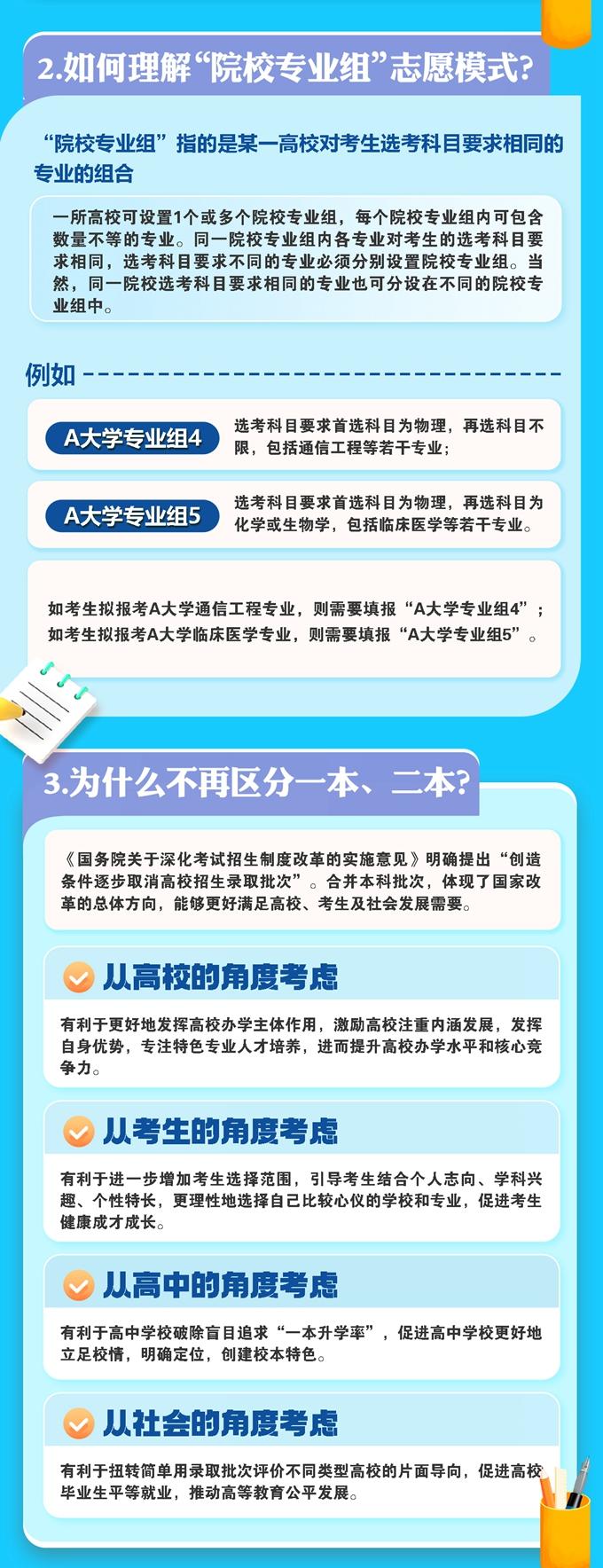 宁夏：2025年普通高校招生政策图解——关于志愿设置和填报