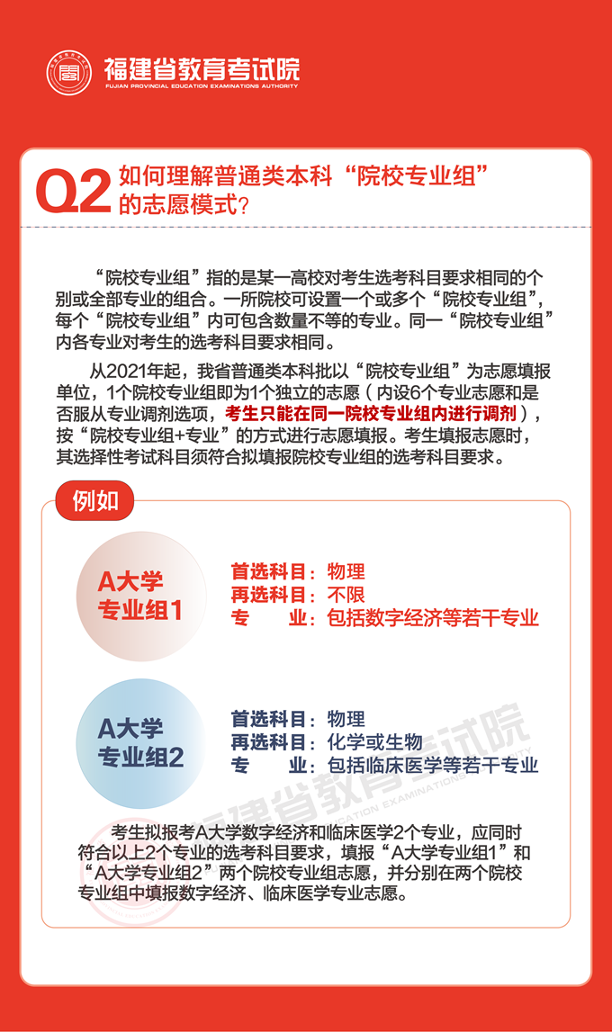 福建：说文解“志” │ 2025年普通高校招生录取政策解读（二）