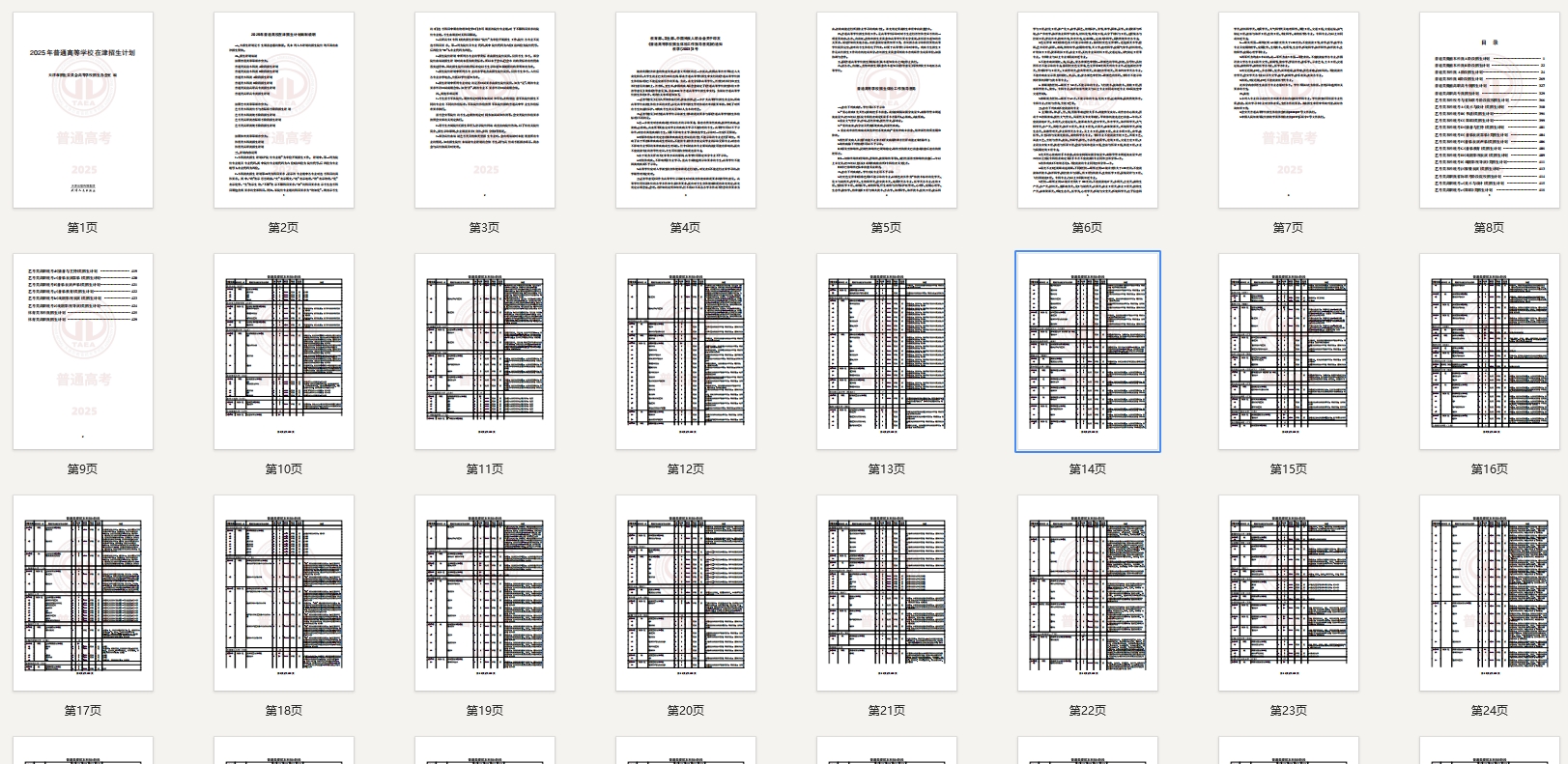 天津：2025年普通高等学校在津招生计划