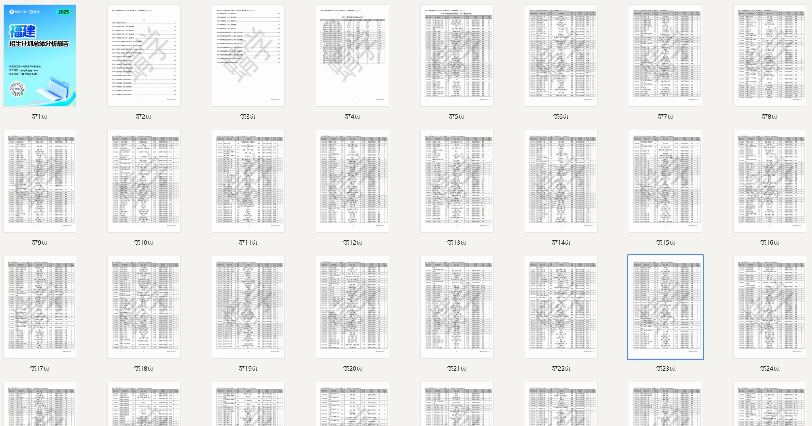 福建2025年招生计划总体分析报告【蜻学整理】