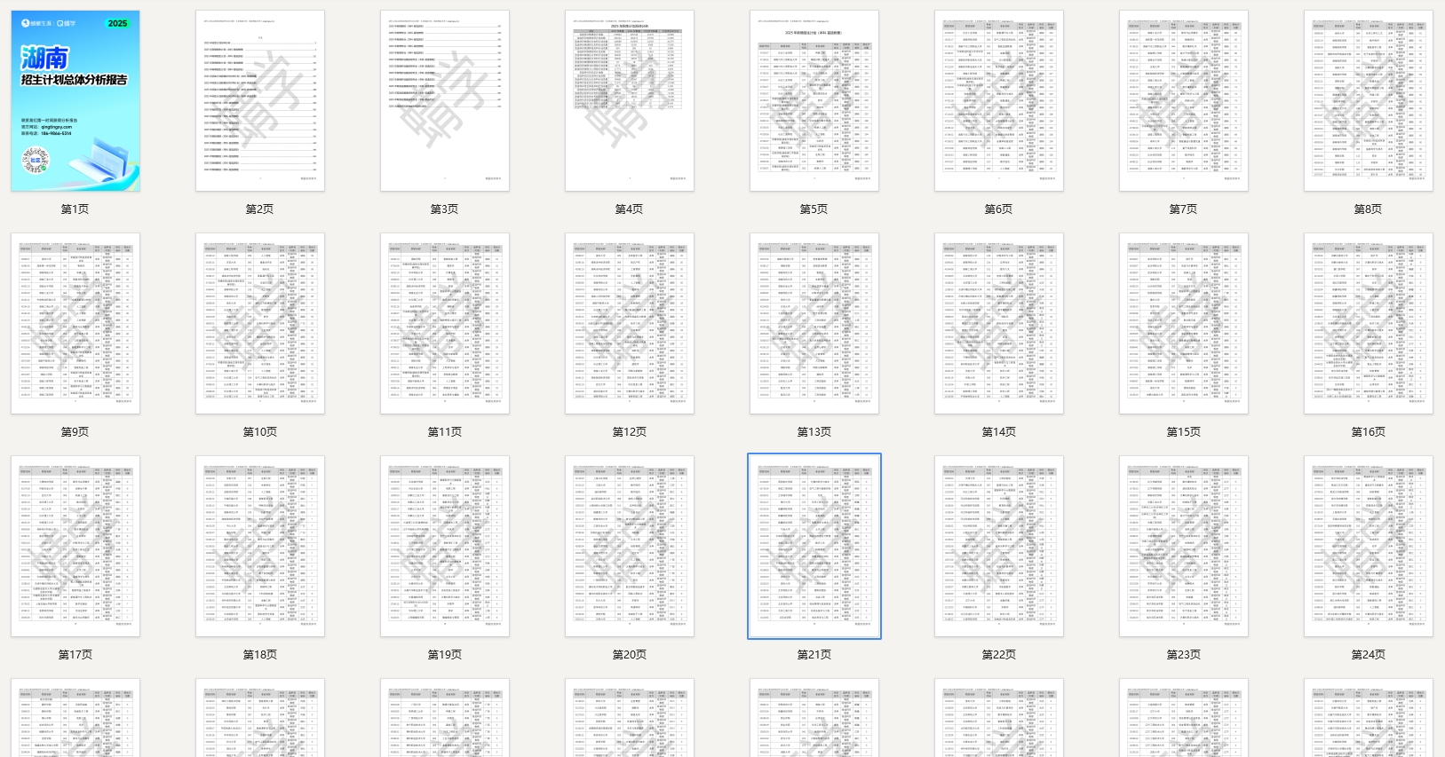 湖南2025年招生计划总体分析报告【蜻学整理】