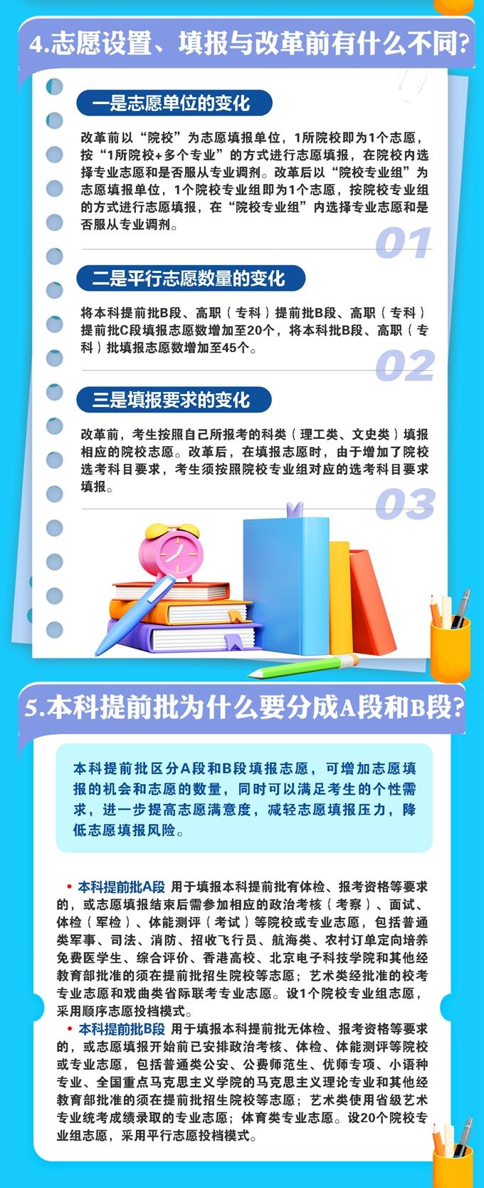 宁夏：2025年普通高校招生政策图解——关于志愿设置和填报