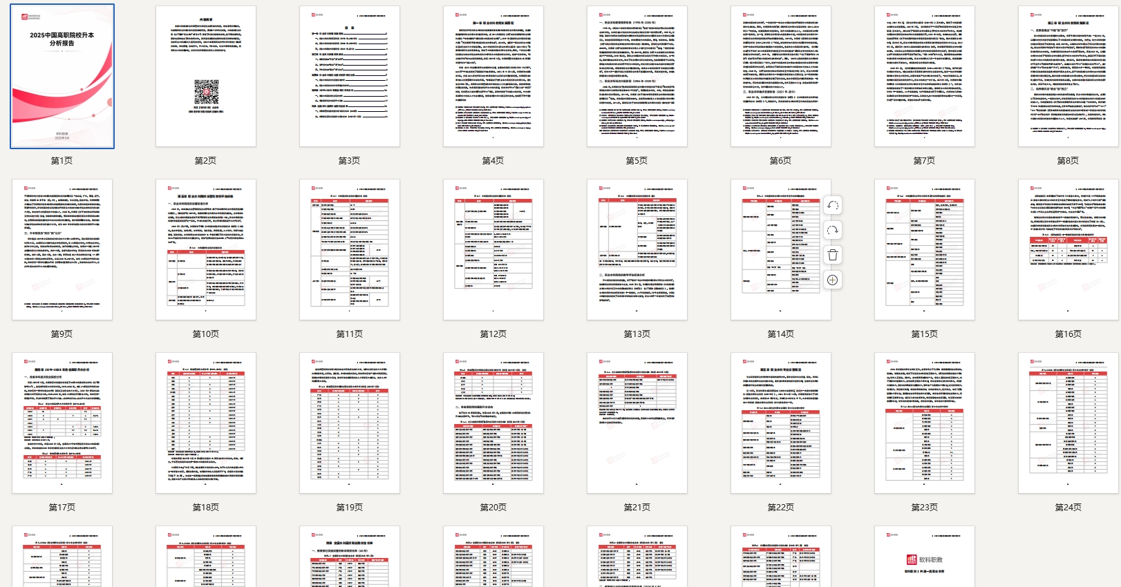 2025中国高职院校升本分析报告