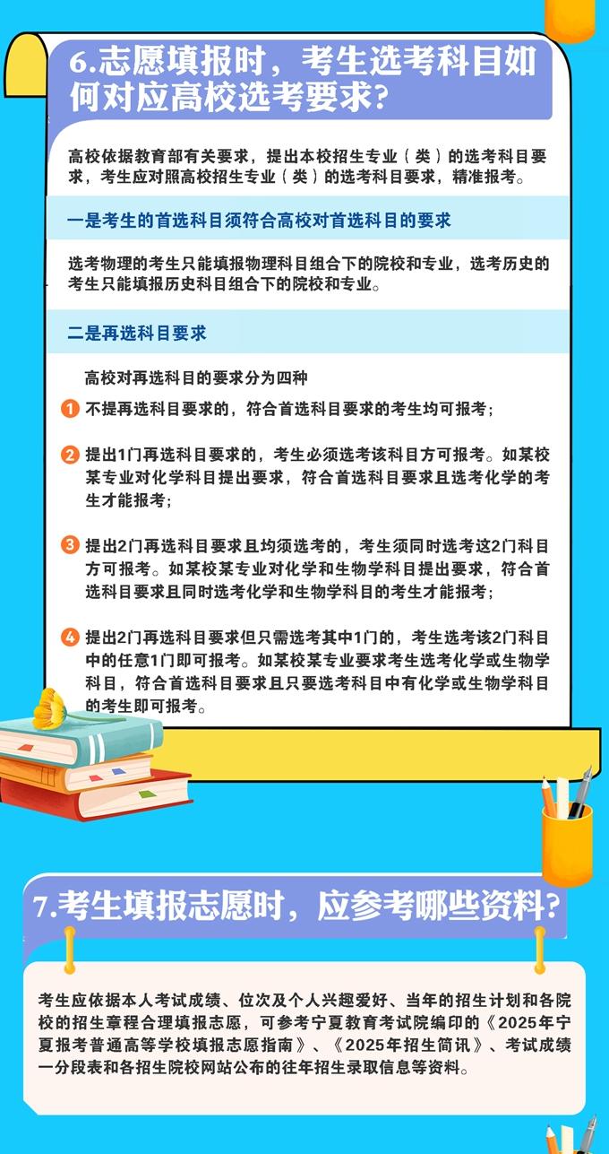 宁夏：2025年普通高校招生政策图解——关于志愿设置和填报