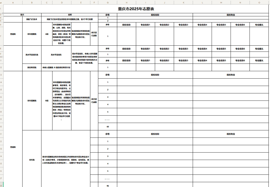 【重庆】2025年高考志愿填报表样表(仅供参考)