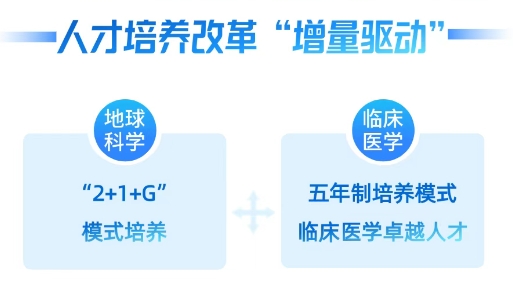 2025年兰州大学本科招生亮点公布!