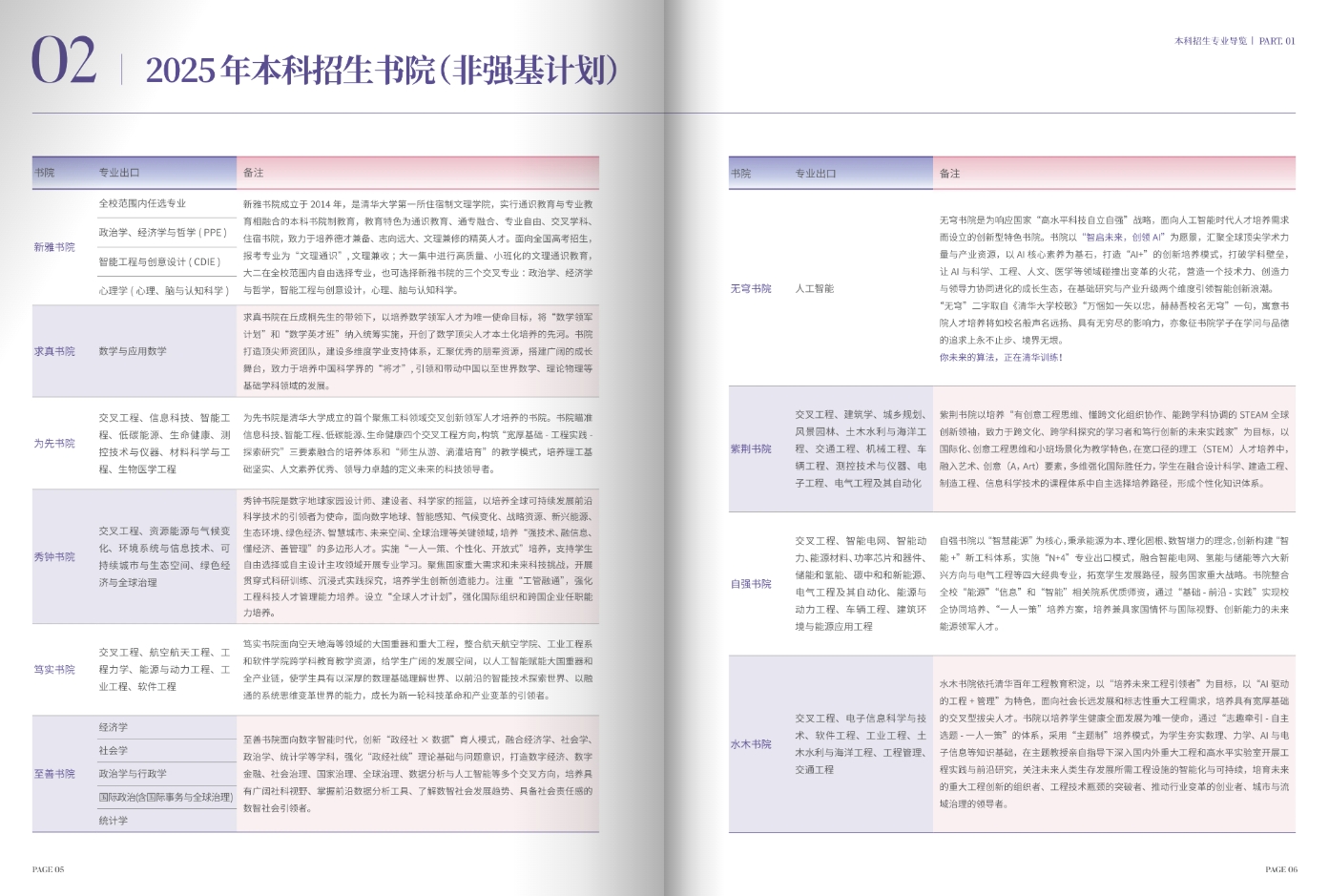 学霸速看！《清华大学2025年本科招生报考指南》已发布