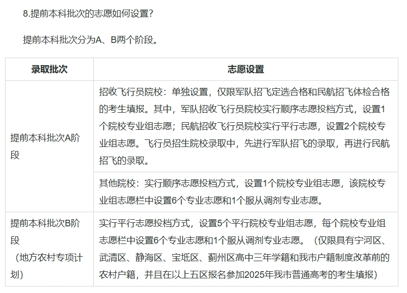 天津:2025年高考志愿填报热点问答请查收!——第一期
