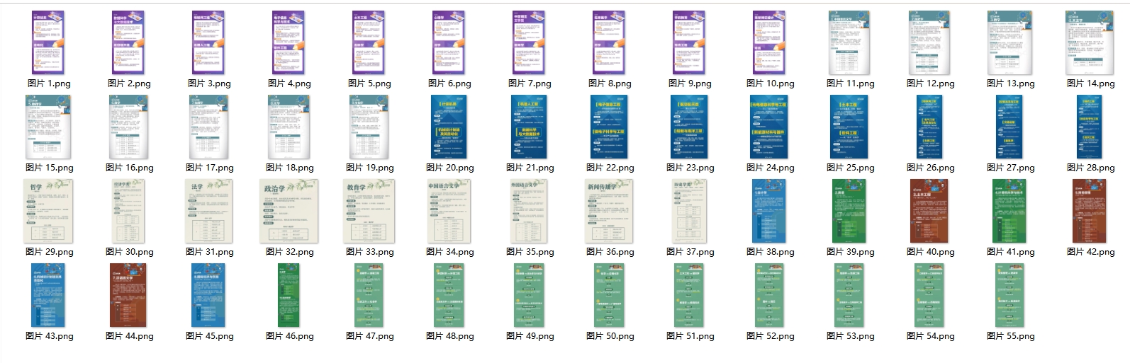 《人民日报，55张图为你解读各类大学专业》
