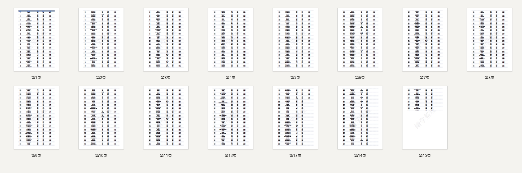 《2025软科中国大学排名》下载