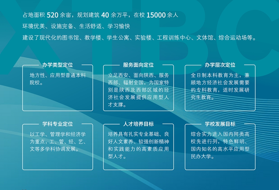 西安工商学院真不是野鸡大学！