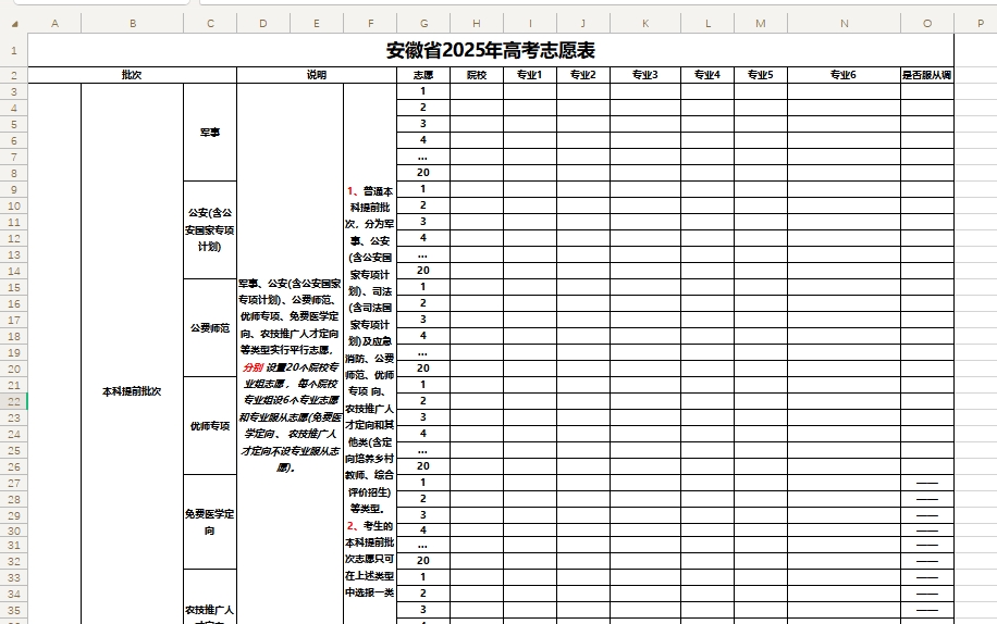 【安徽】2025年高考志愿填报表样表（仅供参考）
