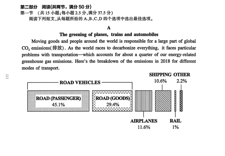 【全国一卷英语】2025年全国一卷英语高考真题带答案带解析带分值文字版不完全版.docx