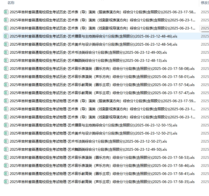 【吉林一分一段表】吉林2025年普通高校招生考试艺术类综合成绩一分段表