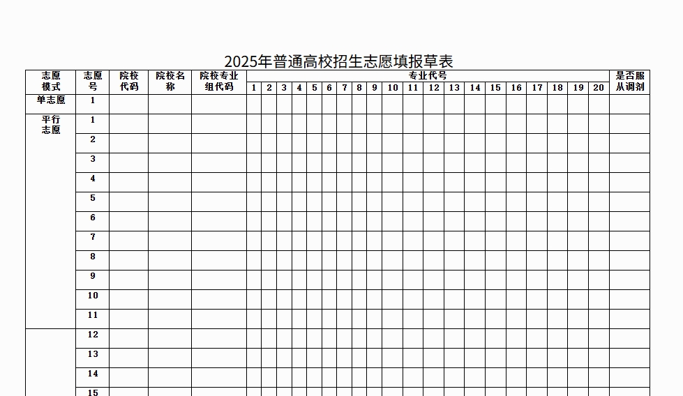 【广西】2025年普通高校招生志愿填报草表（官方版）