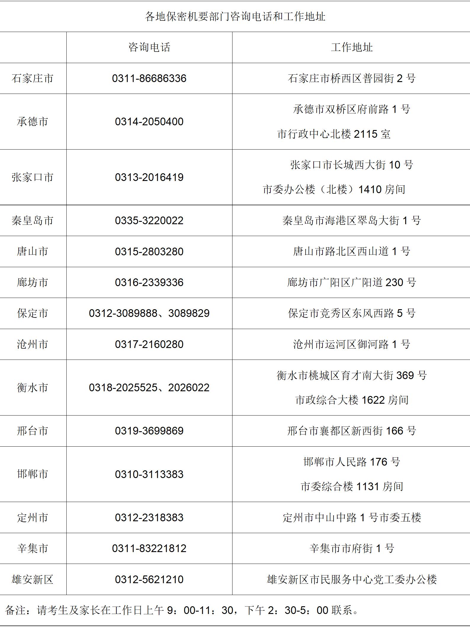 河北：北京电子科技学院2025年在冀招生现场报名要求