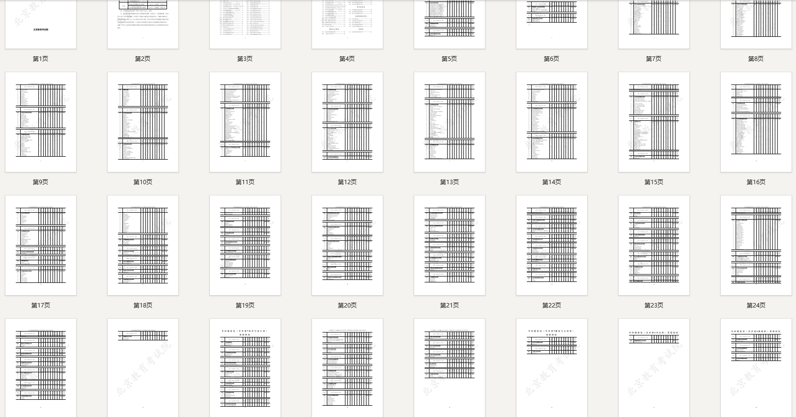 【北京考生速看！】省招办发布2024年全国普通高等学校在京招生录取分数分布统计(高职[专科]批次)