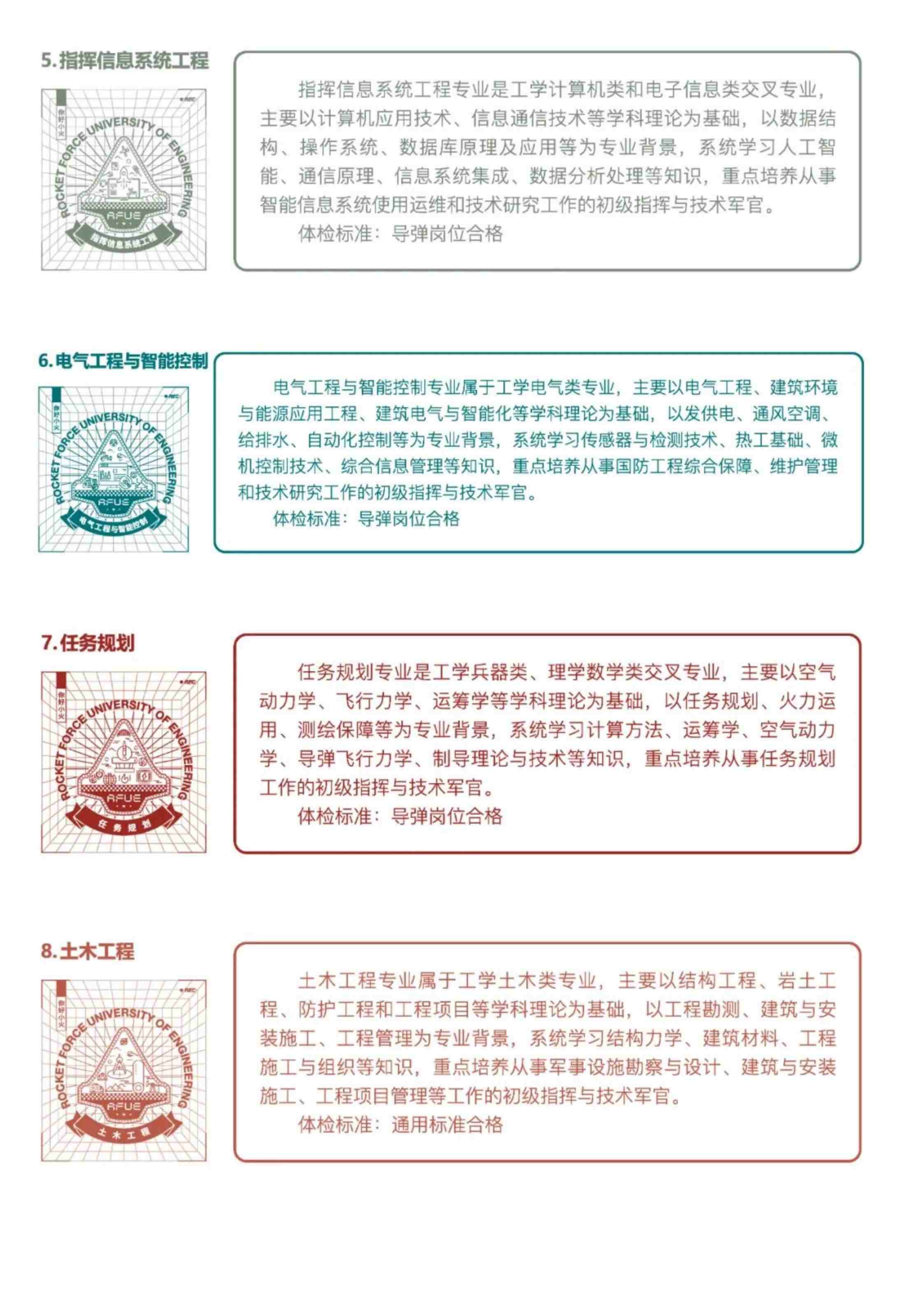 火箭军工程大学：2025年计划在全国27个省份招收普通高中毕业生共计1304人。