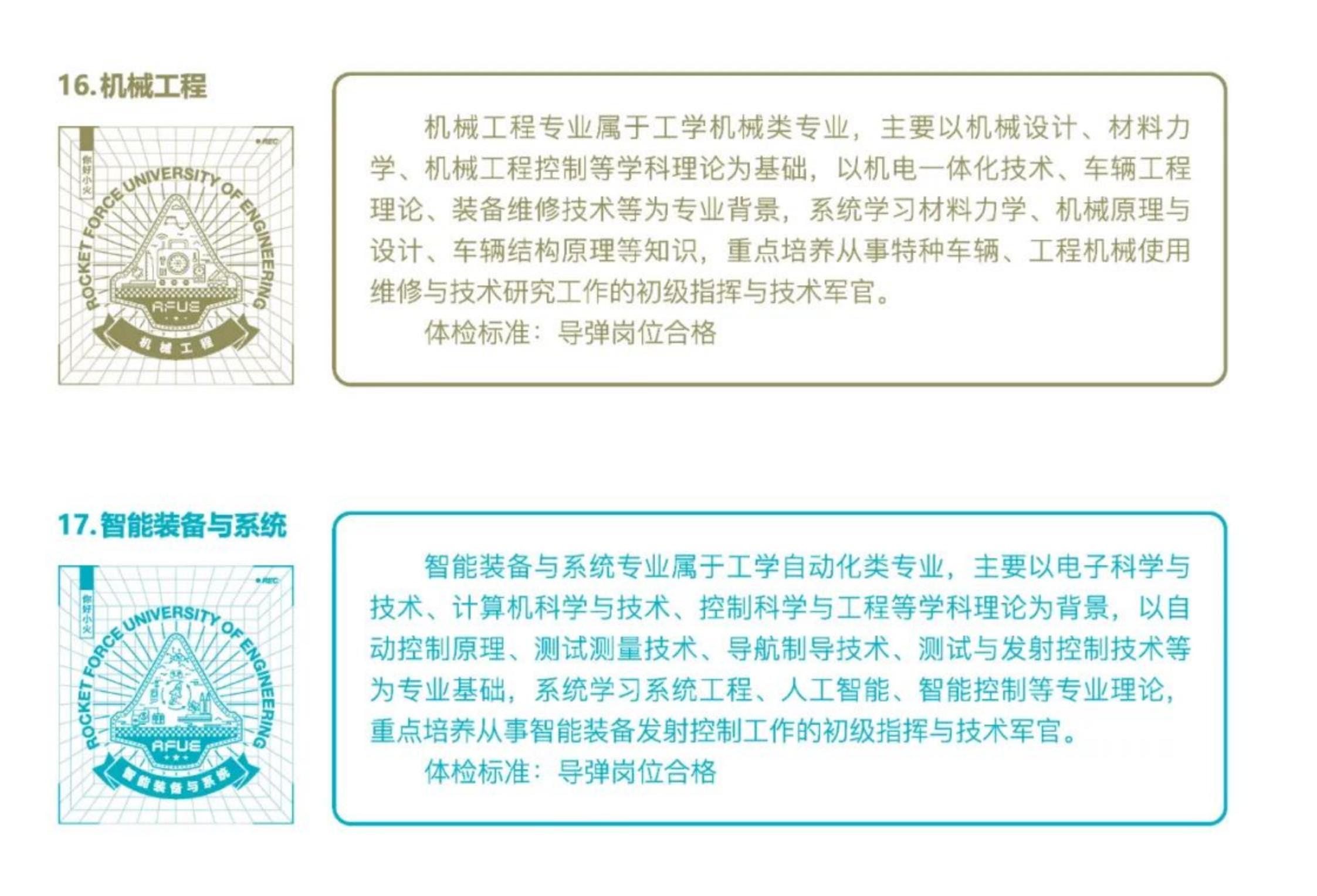 火箭军工程大学：2025年计划在全国27个省份招收普通高中毕业生共计1304人。