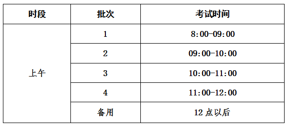 青海：2025年普通高考英语口语考试工作提示