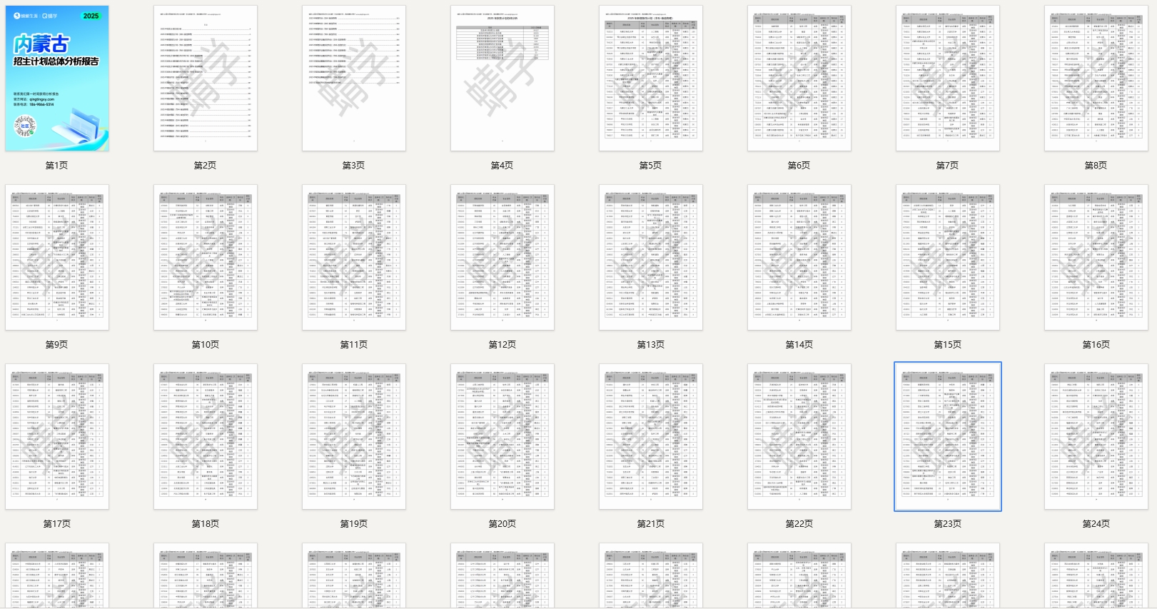 内蒙古2025年招生计划总体分析报告【蜻学整理】